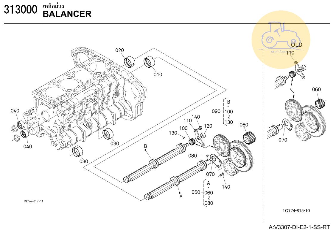 Bộ điều chỉnh cân bằng